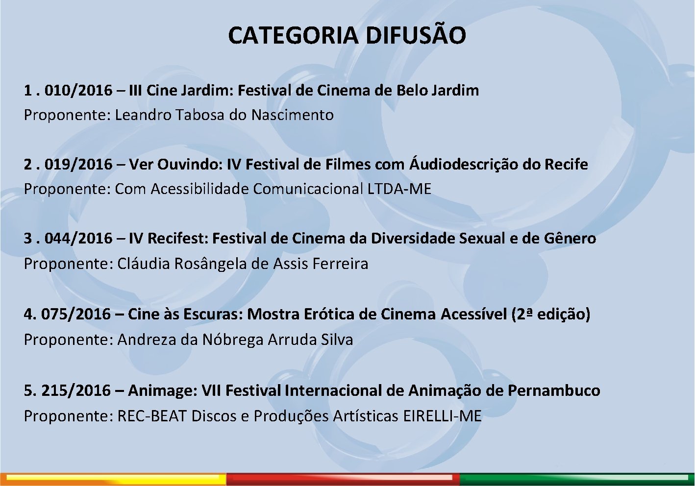 CATEGORIA DIFUSÃO 1. 010/2016 – III Cine Jardim: Festival de Cinema de Belo Jardim