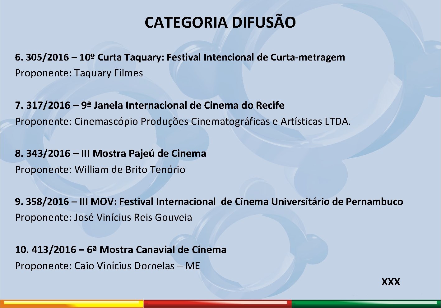 CATEGORIA DIFUSÃO 6. 305/2016 – 10º Curta Taquary: Festival Intencional de Curta-metragem Proponente: Taquary