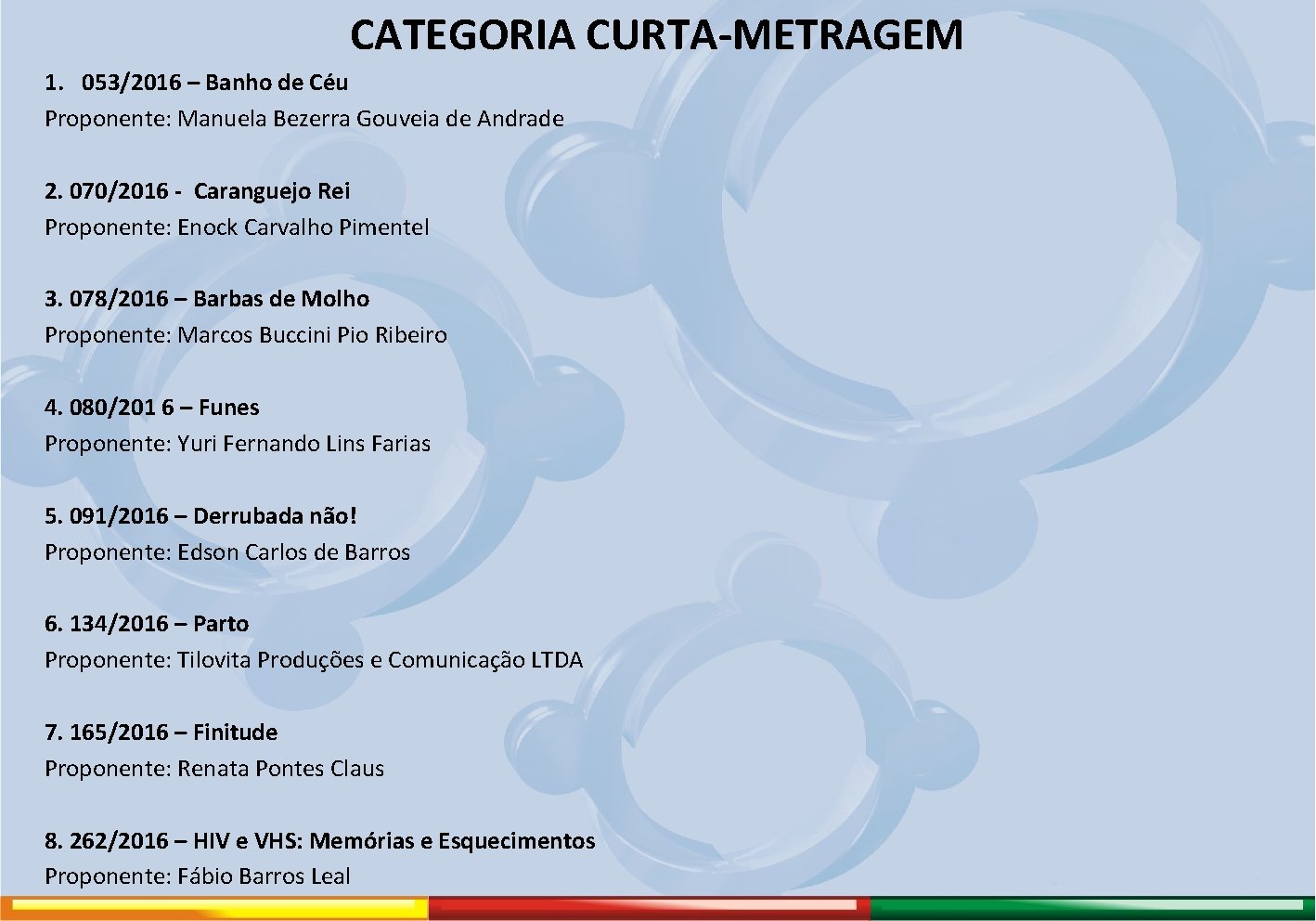 CATEGORIA CURTA-METRAGEM 1. 053/2016 – Banho de Céu Proponente: Manuela Bezerra Gouveia de Andrade