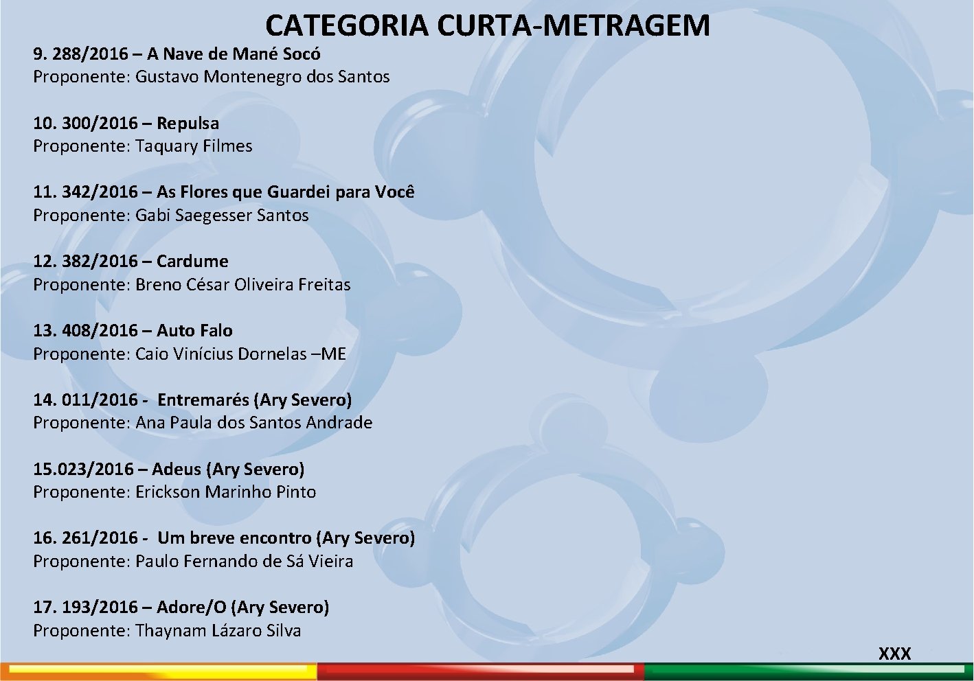 CATEGORIA CURTA-METRAGEM 9. 288/2016 – A Nave de Mané Socó Proponente: Gustavo Montenegro dos