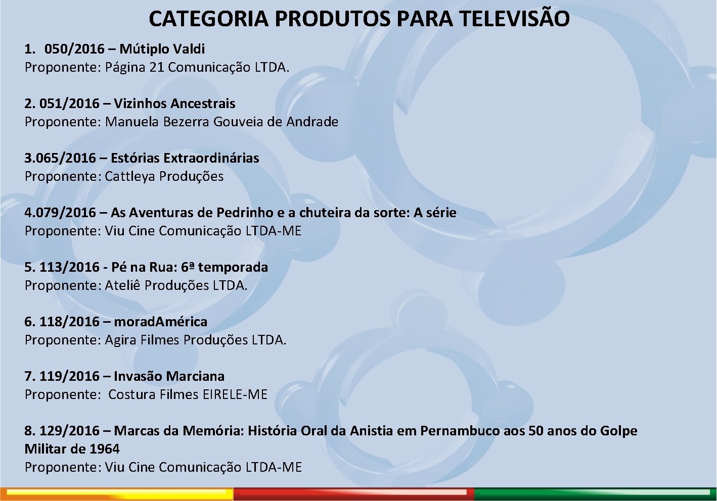 CATEGORIA PRODUTOS PARA TELEVISÃO 1. 050/2016 – Mútiplo Valdi Proponente: Página 21 Comunicação LTDA.