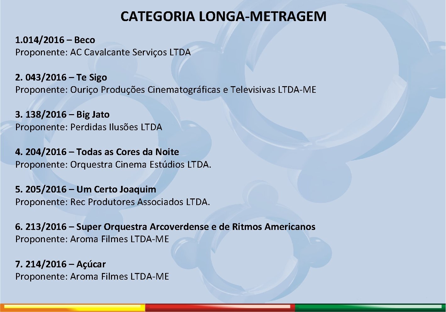 CATEGORIA LONGA-METRAGEM 1. 014/2016 – Beco Proponente: AC Cavalcante Serviços LTDA 2. 043/2016 –