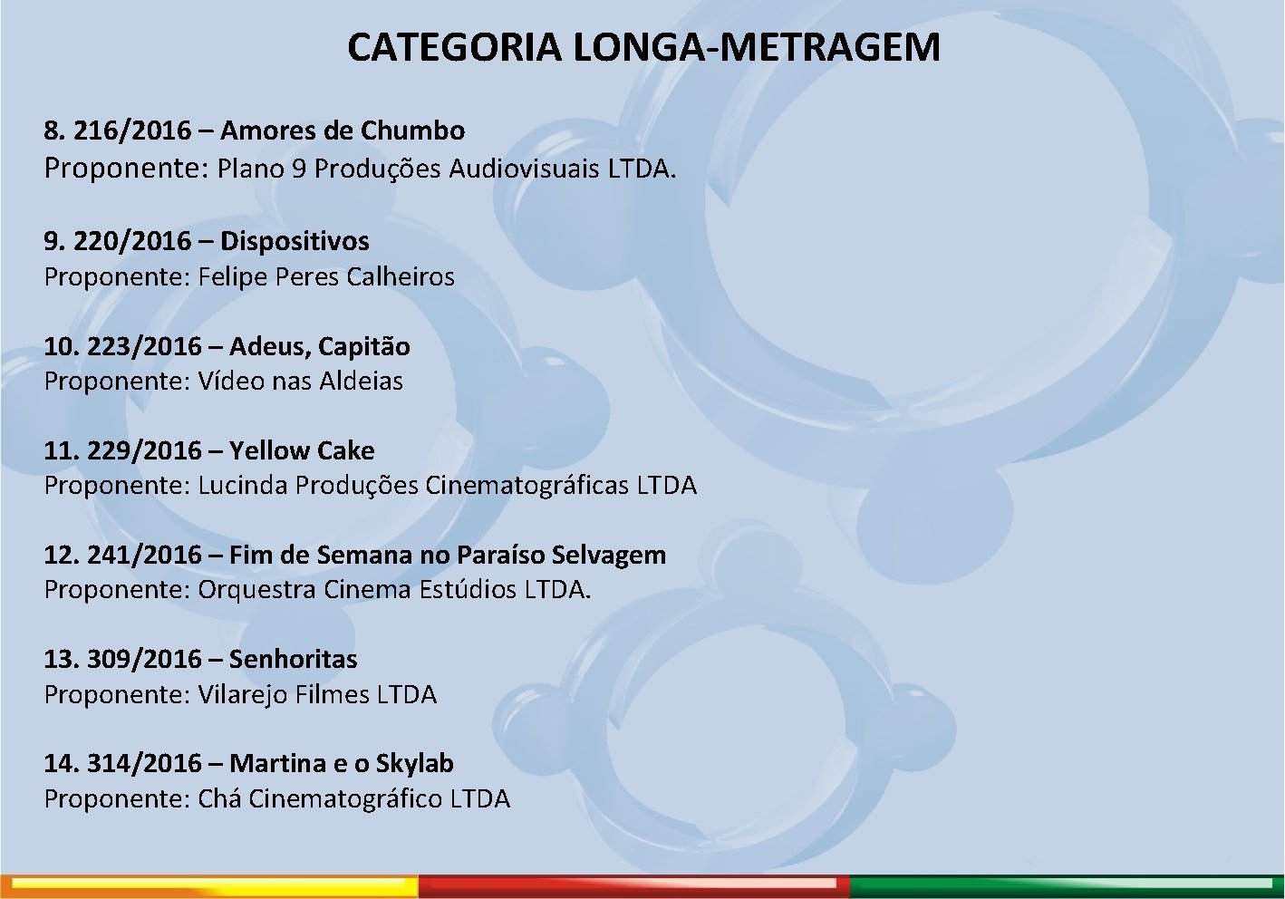 CATEGORIA LONGA-METRAGEM 8. 216/2016 – Amores de Chumbo Proponente: Plano 9 Produções Audiovisuais LTDA.