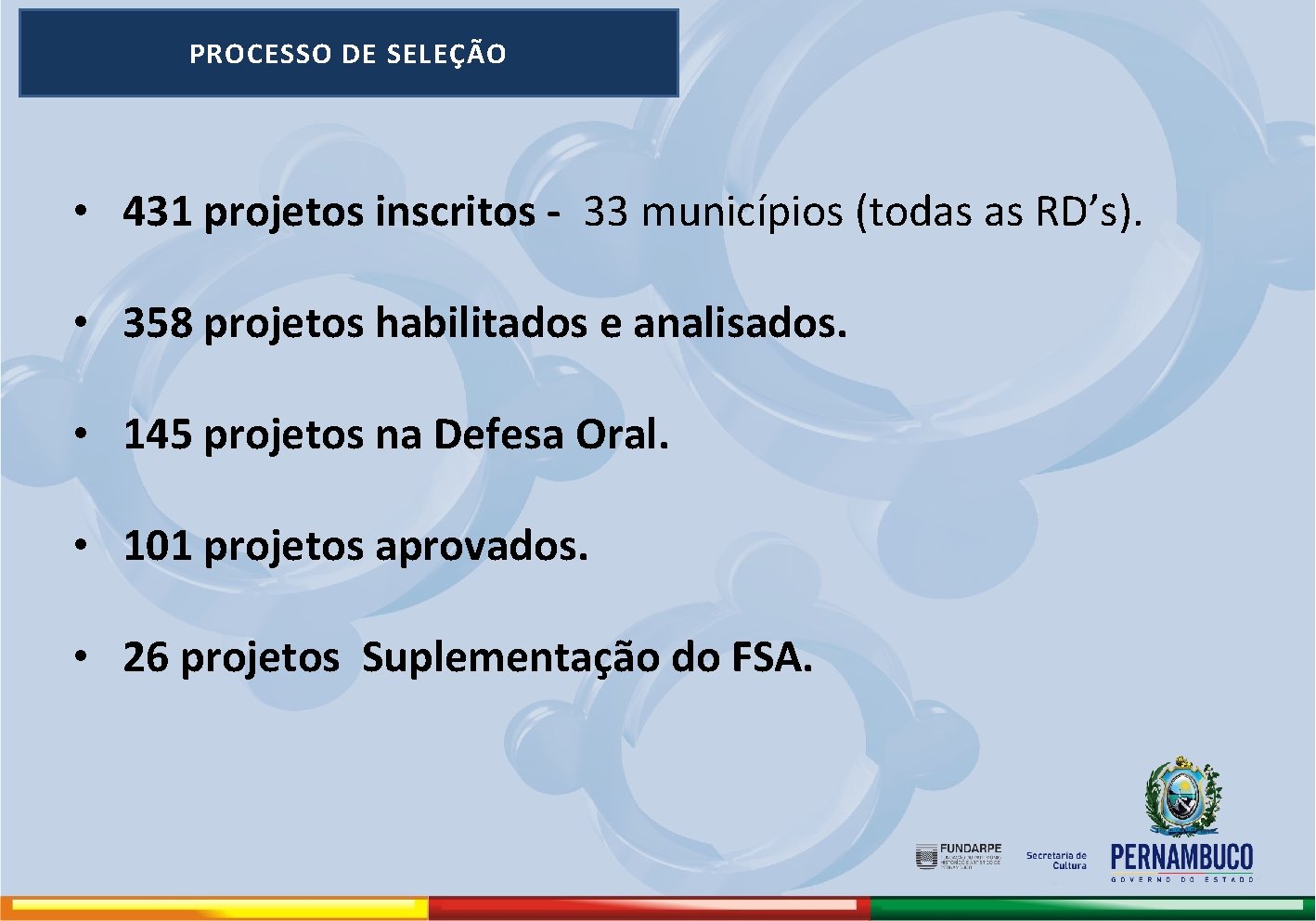 PROCESSO DE SELEÇÃO • 431 projetos inscritos - 33 municípios (todas as RD’s). •