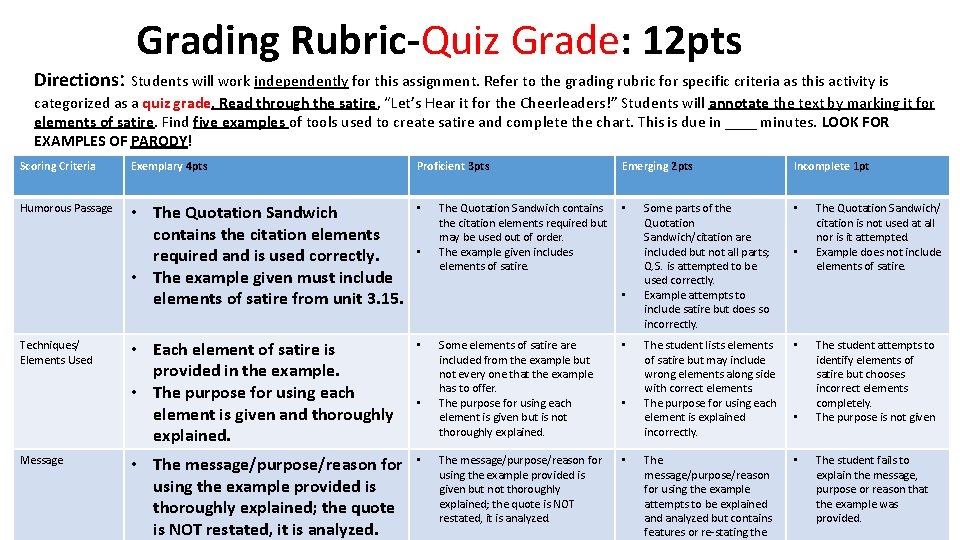 Grading Rubric-Quiz Grade: 12 pts Directions: Students will work independently for this assignment. Refer