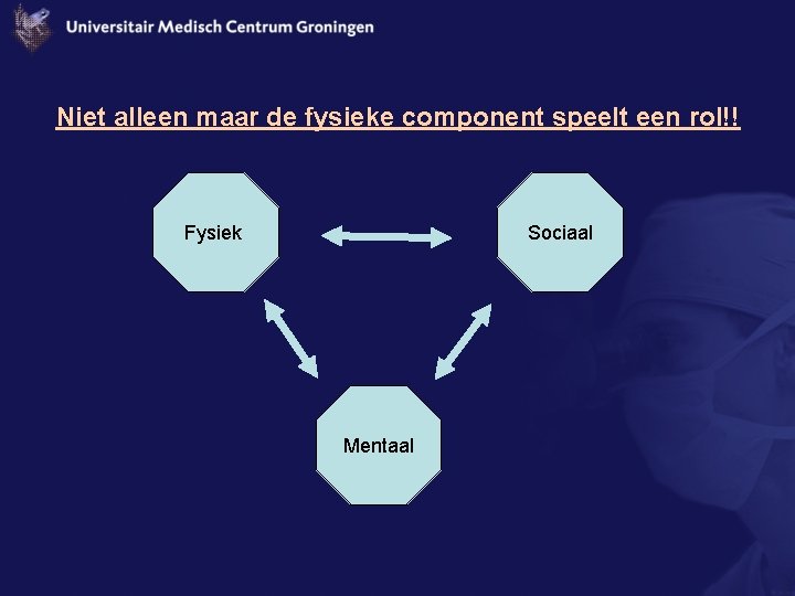 Niet alleen maar de fysieke component speelt een rol!! Fysiek Sociaal Mentaal 