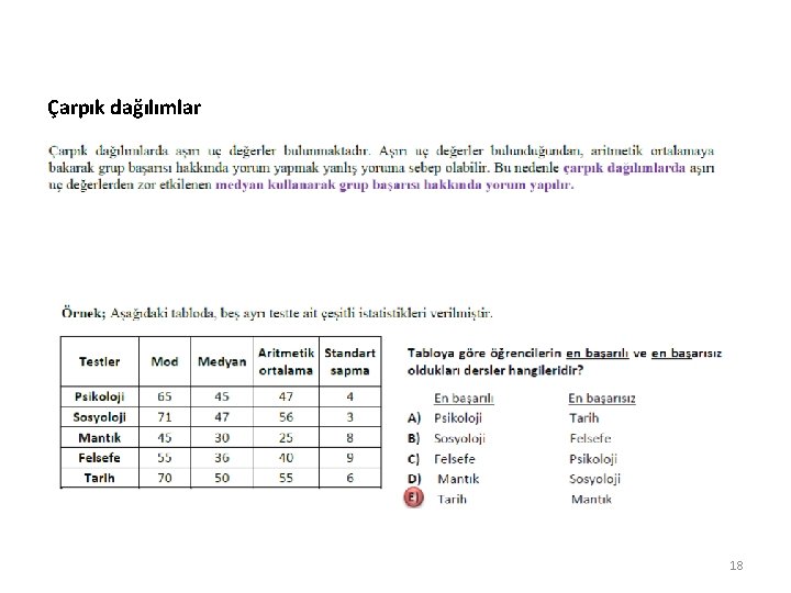 Çarpık dağılımlar 18 