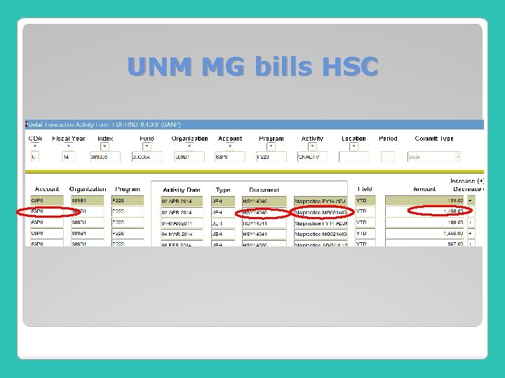 UNM MG bills HSC 