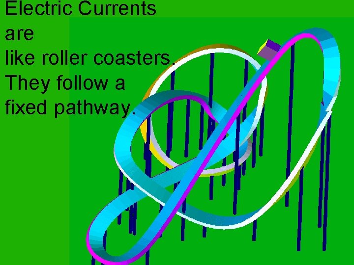 Electric Currents are like roller coasters. They follow a fixed pathway. 