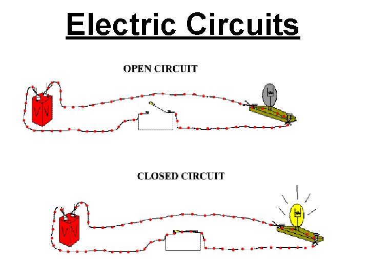 Electric Circuits 