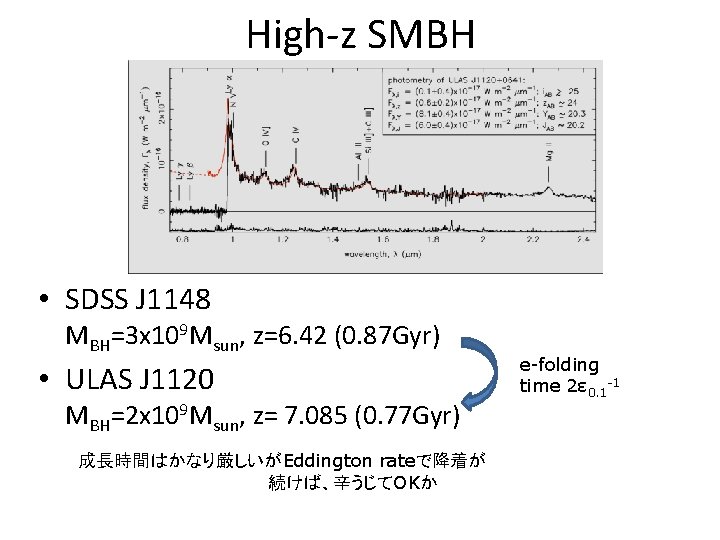 High-z SMBH • SDSS J 1148 MBH=3 x 109 Msun, z=6. 42 (0. 87