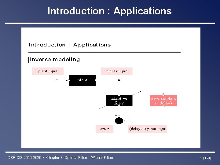 Introduction : Applications DSP-CIS 2019 -2020 / Chapter-7: Optimal Filters - Wiener Filters 13