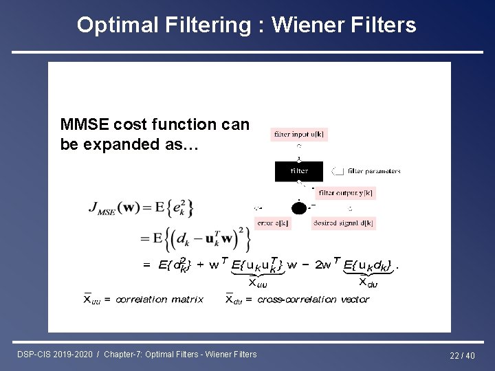 Optimal Filtering : Wiener Filters MMSE cost function can be expanded as… DSP-CIS 2019