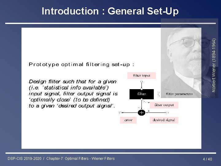 Norbert Wiener (1894 -1964) Introduction : General Set-Up DSP-CIS 2019 -2020 / Chapter-7: Optimal