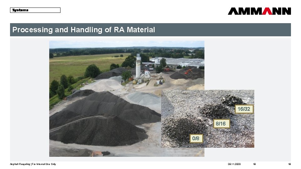 Processing and Handling of RA Material 16/32 8/16 0/8 Asphalt Recycling | For Internal