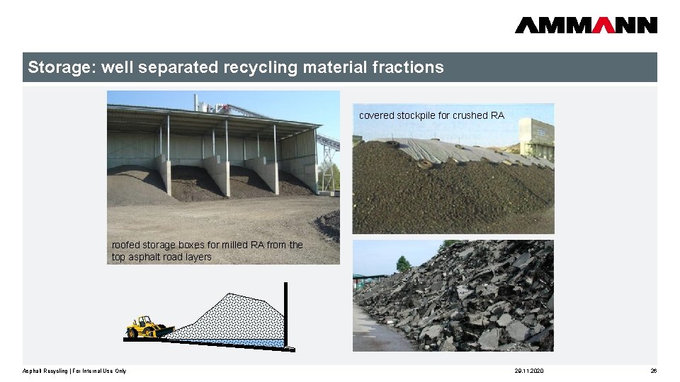 Storage: well separated recycling material fractions covered stockpile for crushed RA roofed storage boxes