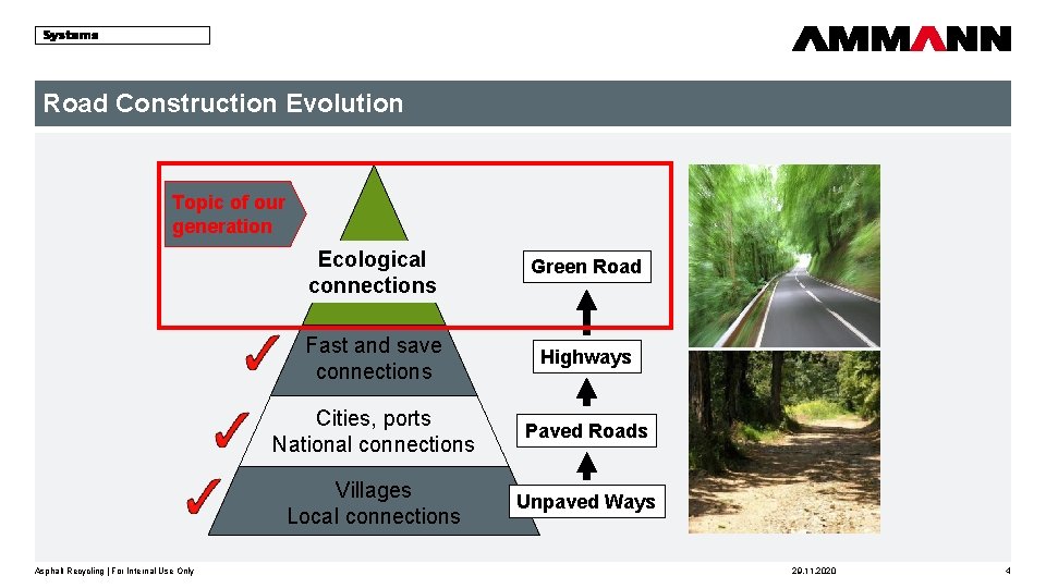 Road Construction Evolution Topic of our generation Asphalt Recycling | For Internal Use Only