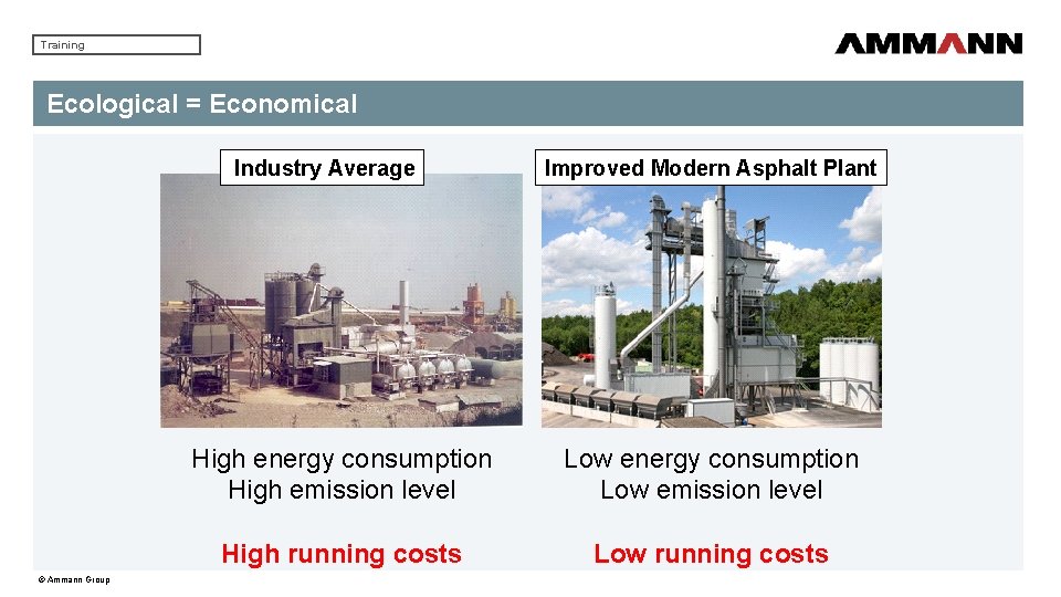 Training Ecological = Economical Industry Average © Ammann Group Improved Modern Asphalt Plant High