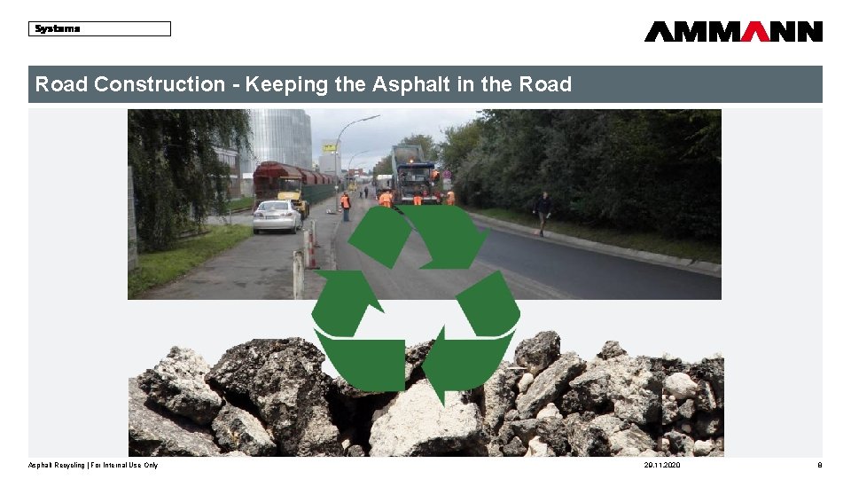 Road Construction - Keeping the Asphalt in the Road Asphalt Recycling | For Internal