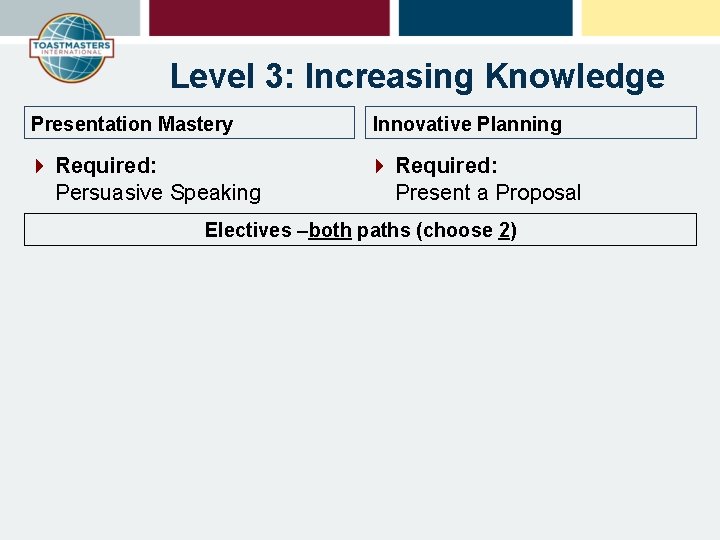 Level 3: Increasing Knowledge Presentation Mastery Innovative Planning 4 Required: Persuasive Speaking 4 Required: Level 3: Increasing Knowledge Presentation Mastery Innovative Planning 4 Required: Persuasive Speaking 4 Required:
