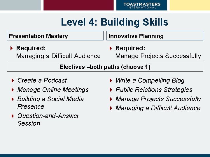 Level 4: Building Skills Presentation Mastery Innovative Planning 4 Required: Managing a Difficult Audience Level 4: Building Skills Presentation Mastery Innovative Planning 4 Required: Managing a Difficult Audience
