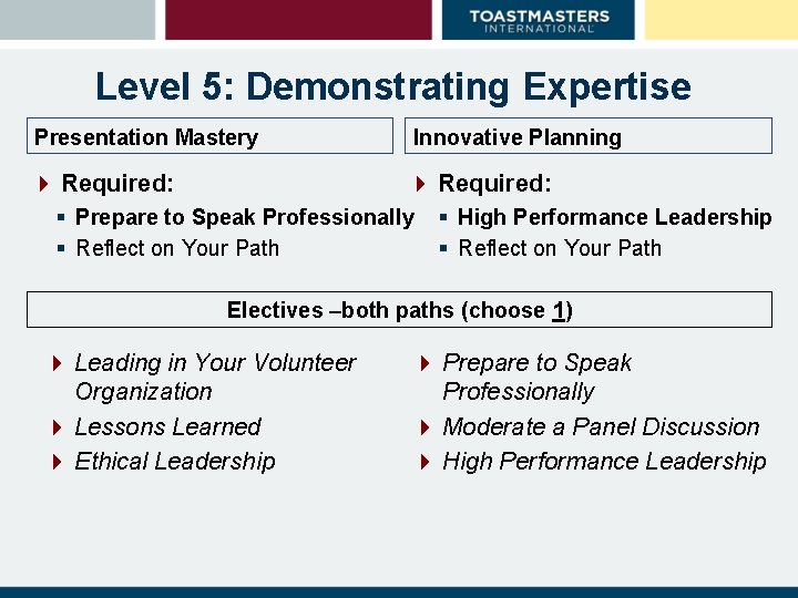 Level 5: Demonstrating Expertise Presentation Mastery Innovative Planning 4 Required: § Prepare to Speak Level 5: Demonstrating Expertise Presentation Mastery Innovative Planning 4 Required: § Prepare to Speak