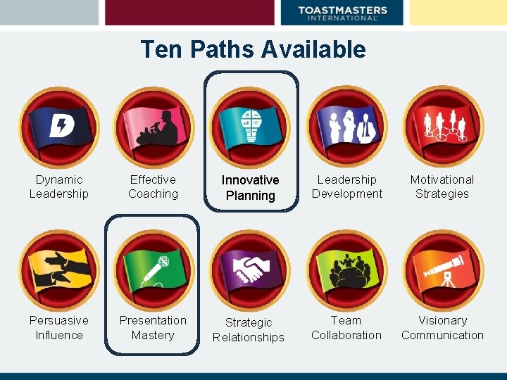 Ten Paths Available Dynamic Leadership Effective Coaching Innovative Planning Leadership Development Motivational Strategies Persuasive Ten Paths Available Dynamic Leadership Effective Coaching Innovative Planning Leadership Development Motivational Strategies Persuasive