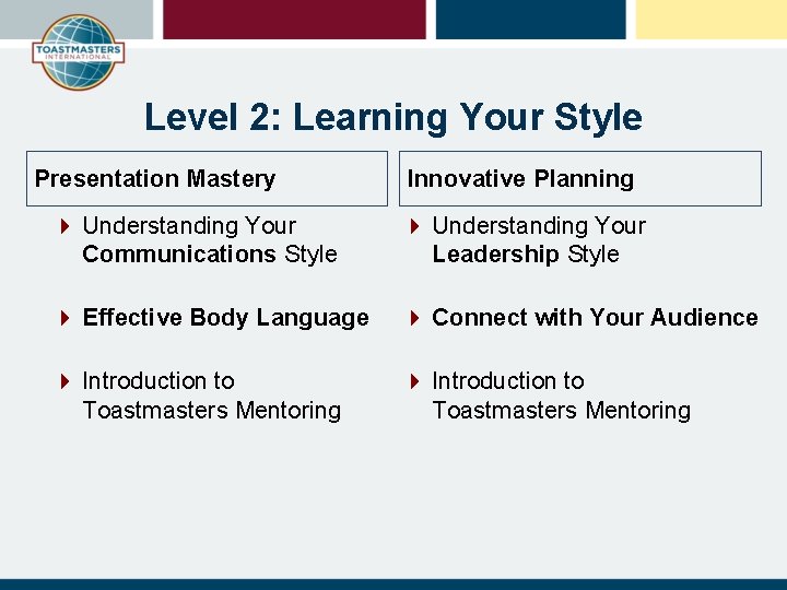 Level 2: Learning Your Style Presentation Mastery Innovative Planning 4 Understanding Your Communications Style Level 2: Learning Your Style Presentation Mastery Innovative Planning 4 Understanding Your Communications Style