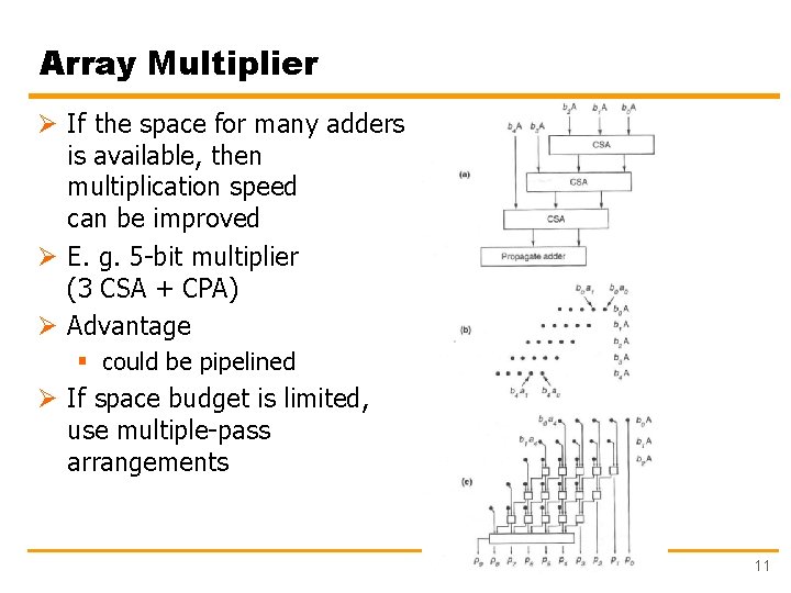 Array Multiplier Ø If the space for many adders is available, then multiplication speed