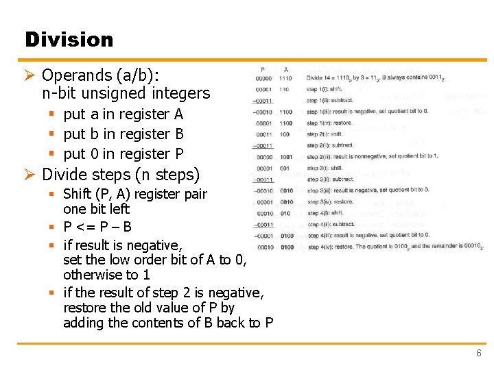 Division Ø Operands (a/b): n-bit unsigned integers § put a in register A §