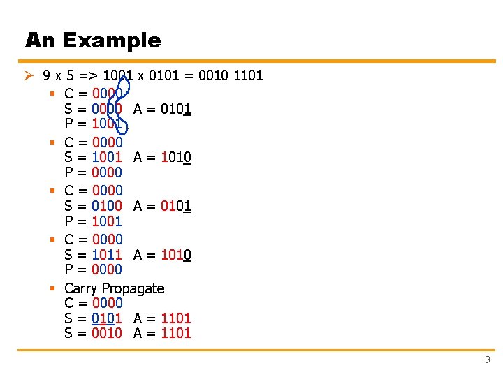 An Example Ø 9 x 5 => 1001 x 0101 = 0010 1101 §