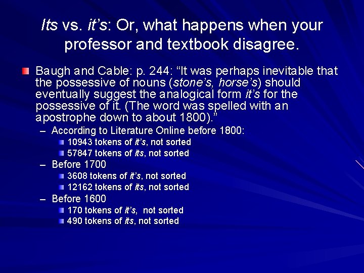 Its vs. it’s: Or, what happens when your professor and textbook disagree. Baugh and