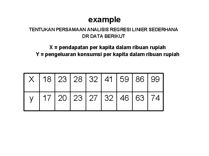 example TENTUKAN PERSAMAAN ANALISIS REGRESI LINIER SEDERHANA DR DATA BERIKUT X = pendapatan per