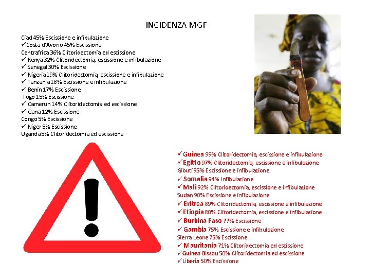 INCIDENZA MGF Ciad 45% Escissione e infibulazione üCosta d’Avorio 45% Escissione Centrafrica 36% Clitoridectomia