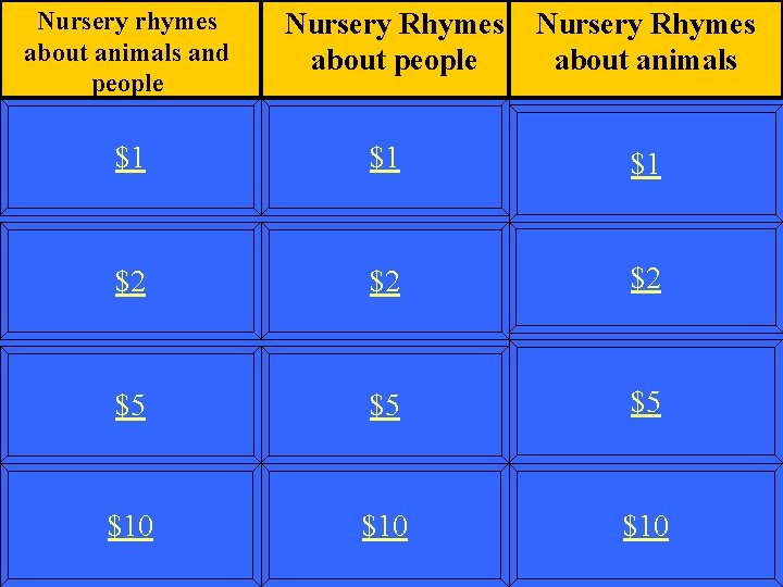 Nursery rhymes about animals and people Nursery Rhymes about animals $1 $1 $1 $2