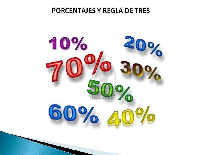 PORCENTAJES Y REGLA DE TRES 