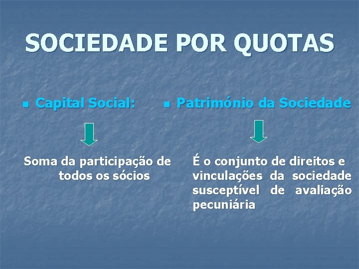 SOCIEDADE POR QUOTAS n Capital Social: n Soma da participação de todos os sócios