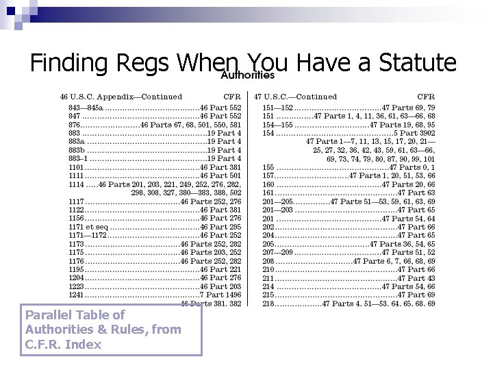 Finding Regs When You Have a Statute Parallel Table of Authorities & Rules, from