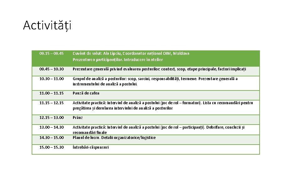 Activități 09. 15 – 09. 45 Cuvânt de salut: Ala Lipciu, Coordonator național OIM,