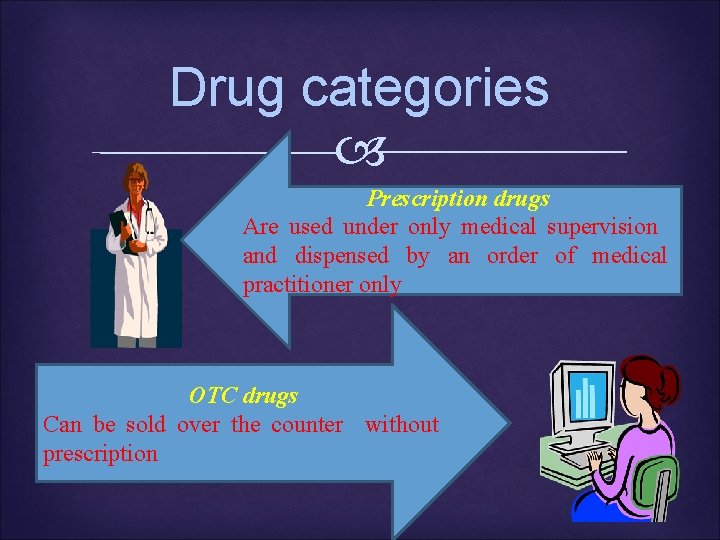 Drug categories Prescription drugs Are used under only medical supervision and dispensed by an