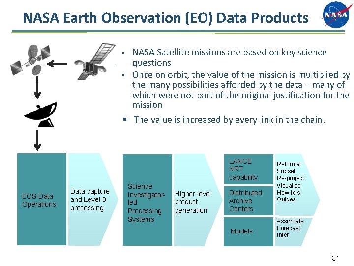 NASA Earth Observation (EO) Data Products § § NASA Satellite missions are based on