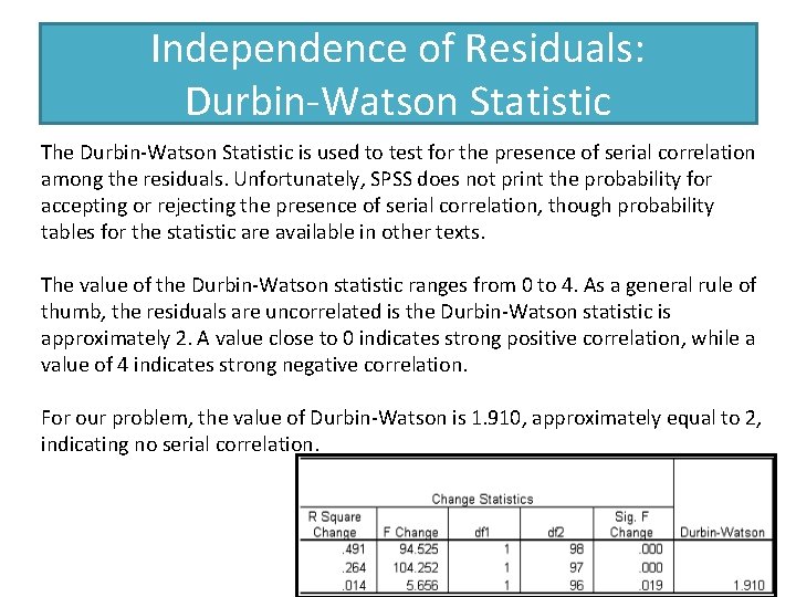 Independence of Residuals: Durbin-Watson Statistic The Durbin-Watson Statistic is used to test for the