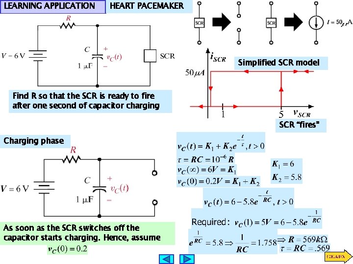 LEARNING APPLICATION HEART PACEMAKER Simplified SCR model Find R so that the SCR is