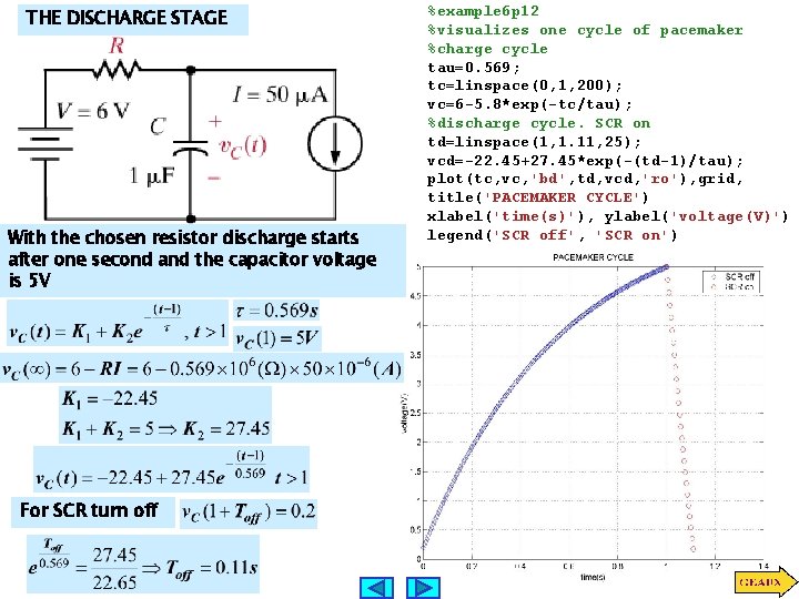 THE DISCHARGE STAGE With the chosen resistor discharge starts after one second and the