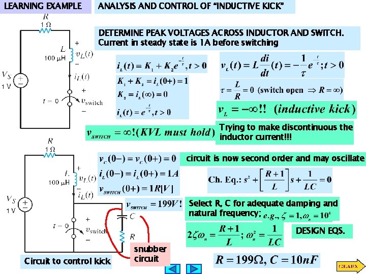 LEARNING EXAMPLE ANALYSIS AND CONTROL OF “INDUCTIVE KICK” DETERMINE PEAK VOLTAGES ACROSS INDUCTOR AND