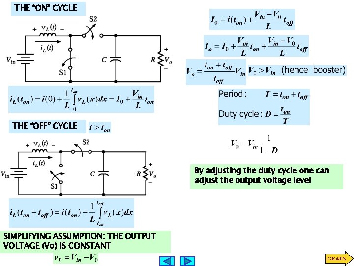 THE “ON” CYCLE THE “OFF” CYCLE By adjusting the duty cycle one can adjust