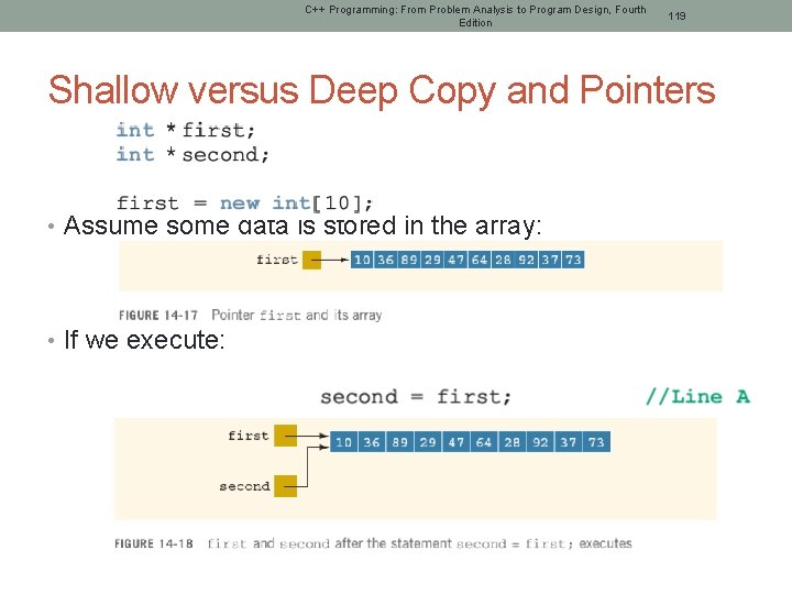 C++ Programming: From Problem Analysis to Program Design, Fourth Edition 119 Shallow versus Deep