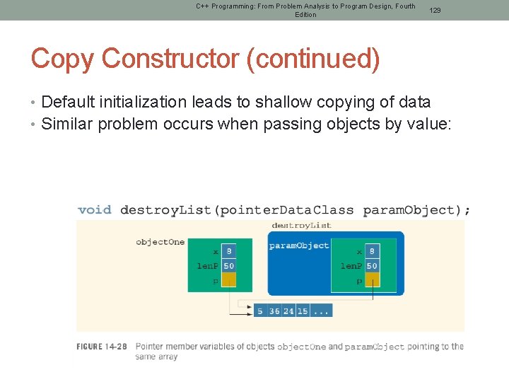 C++ Programming: From Problem Analysis to Program Design, Fourth Edition 129 Copy Constructor (continued)