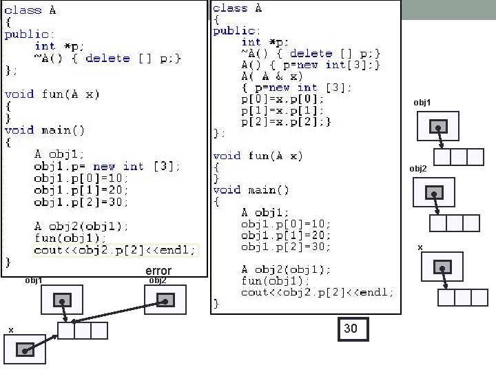 obj 1 obj 2 x obj 1 x error obj 2 30 