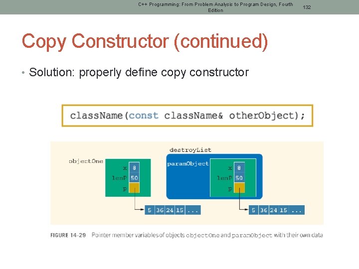 C++ Programming: From Problem Analysis to Program Design, Fourth Edition Copy Constructor (continued) •